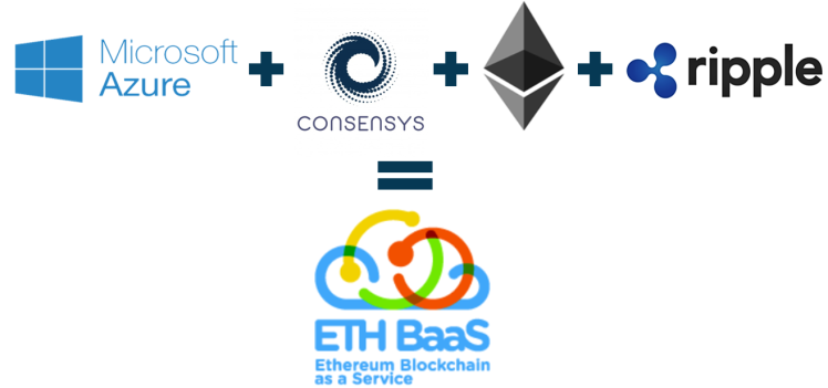 ETHBaaS